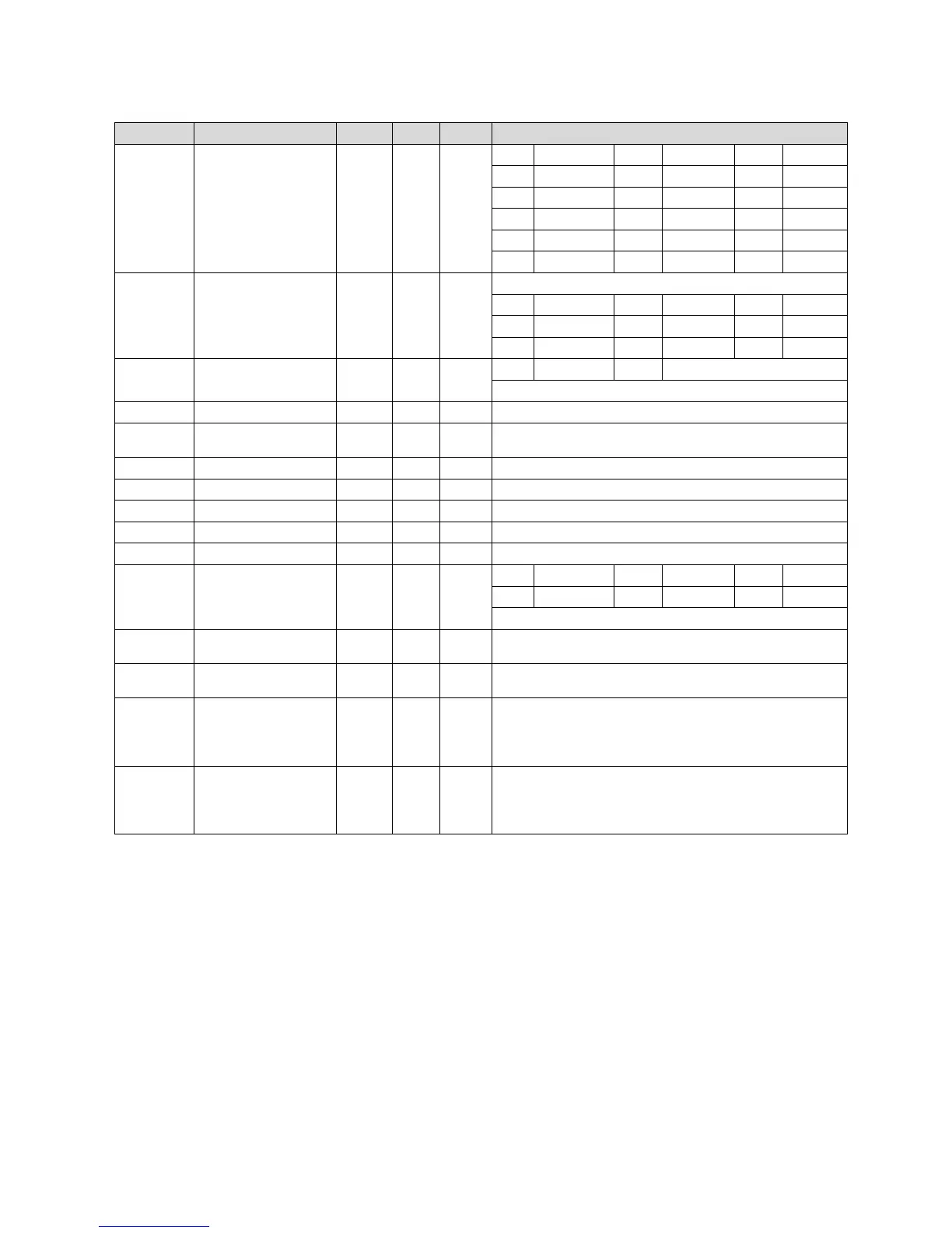 Page #162 background image
