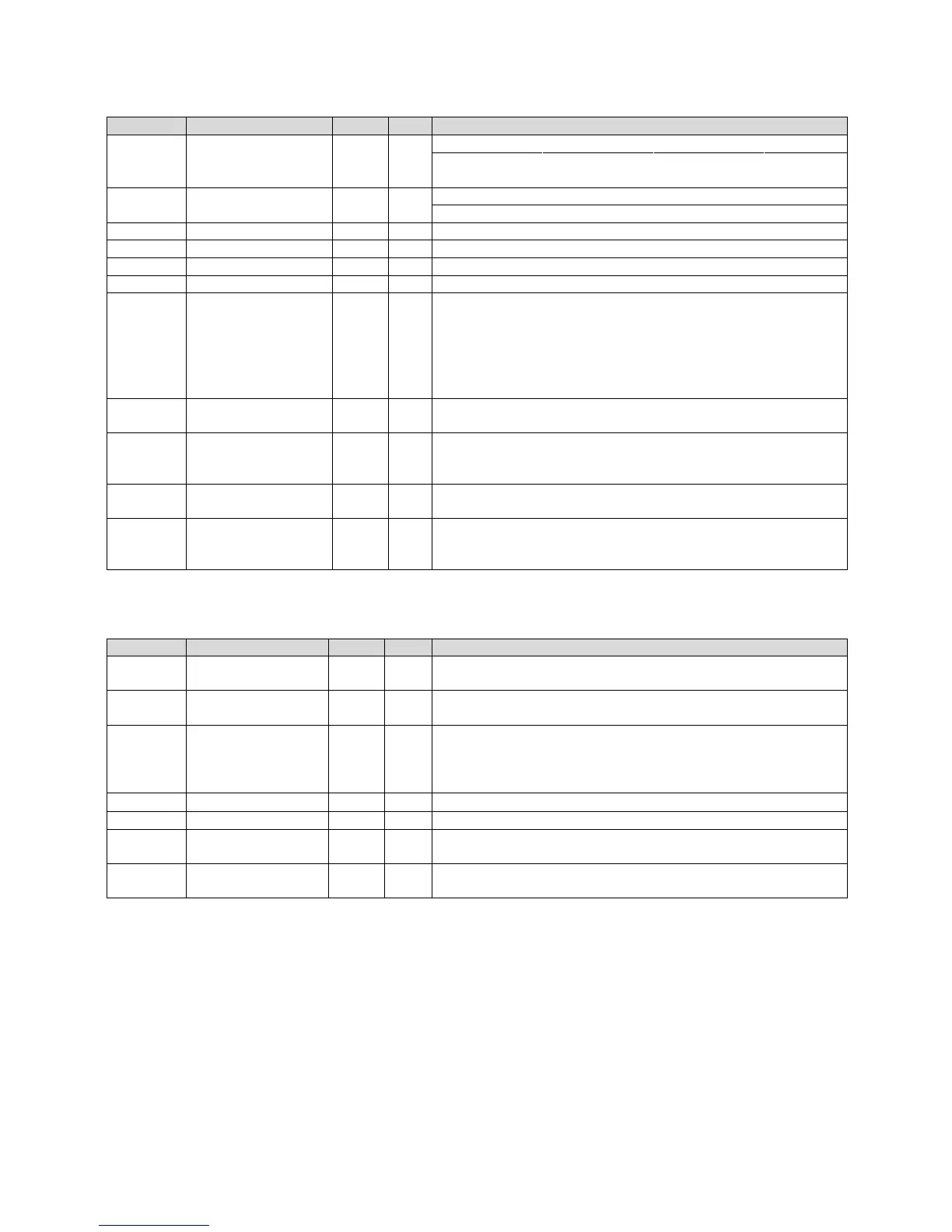 Page #164 background image