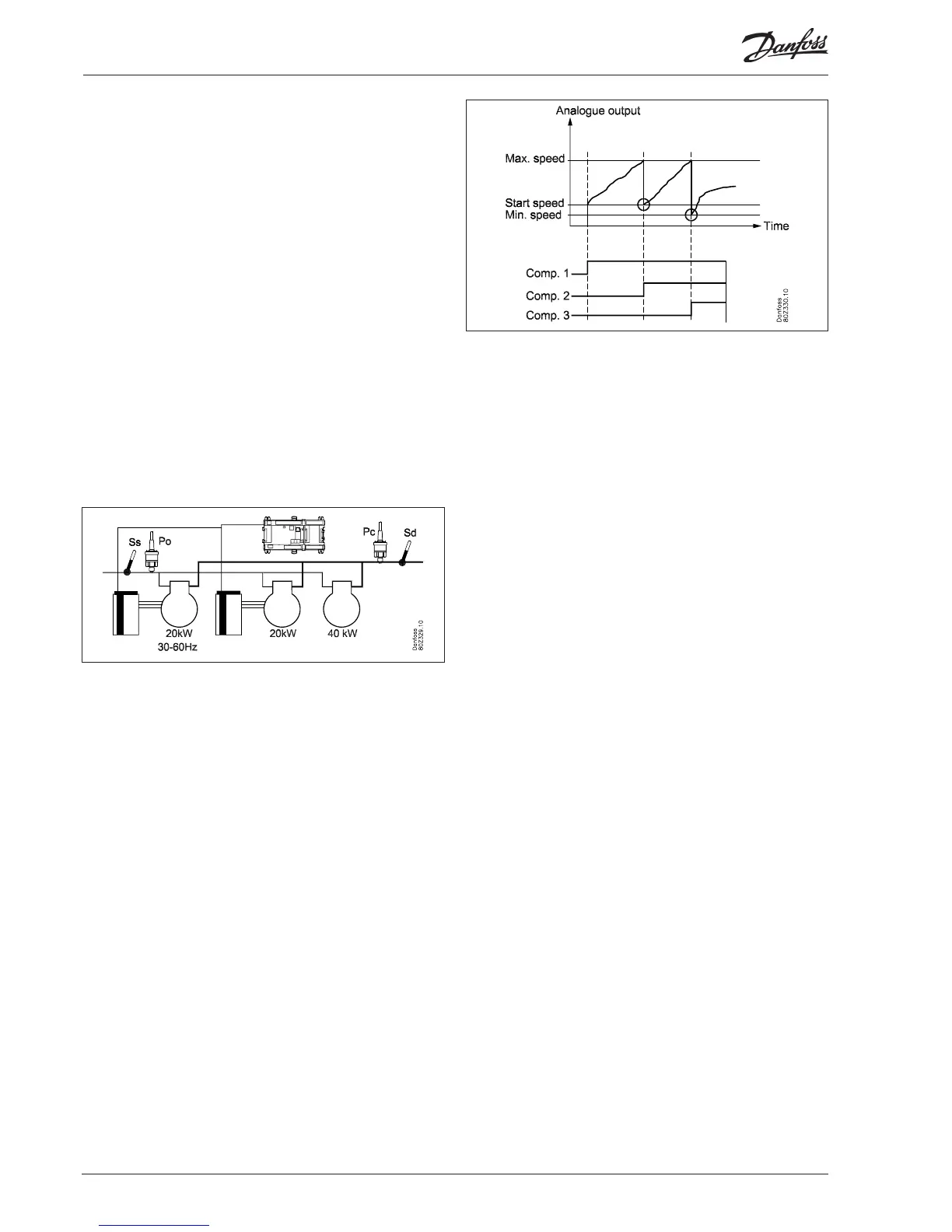 Page #86 background image