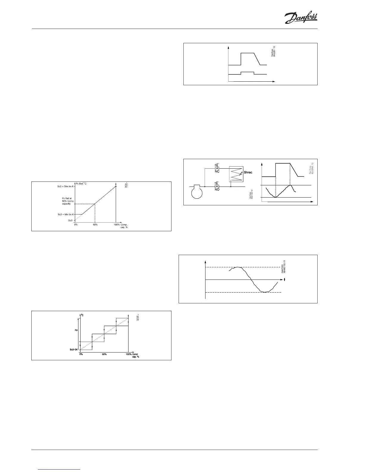 Page #94 background image