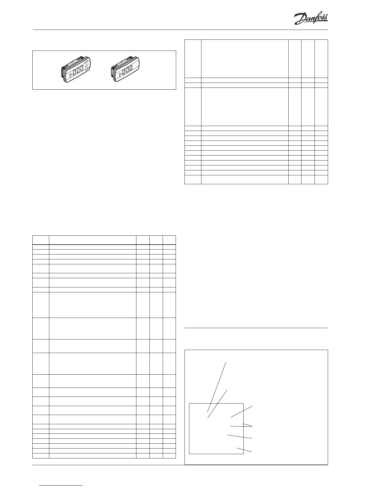 Page #100 background image
