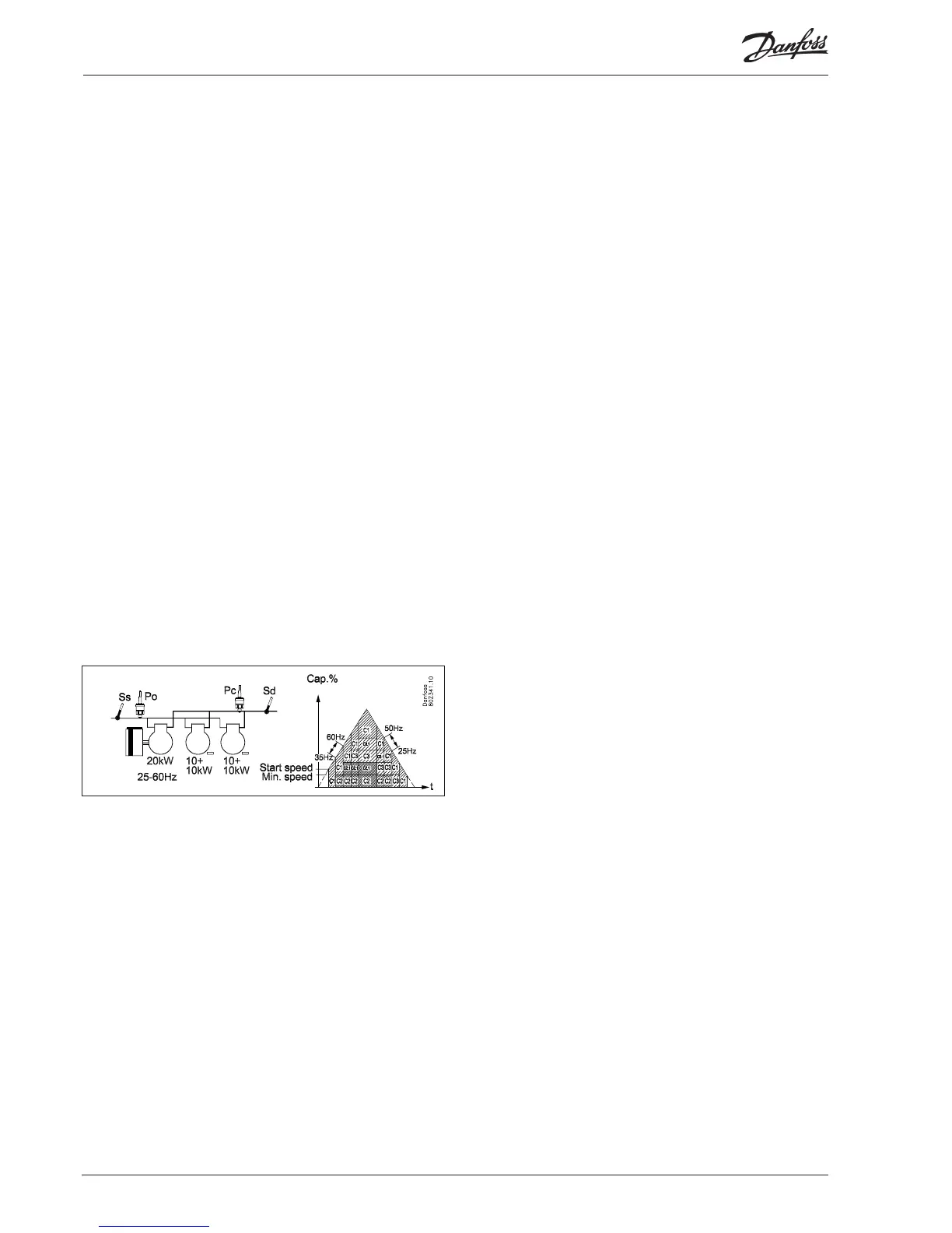 Page #104 background image