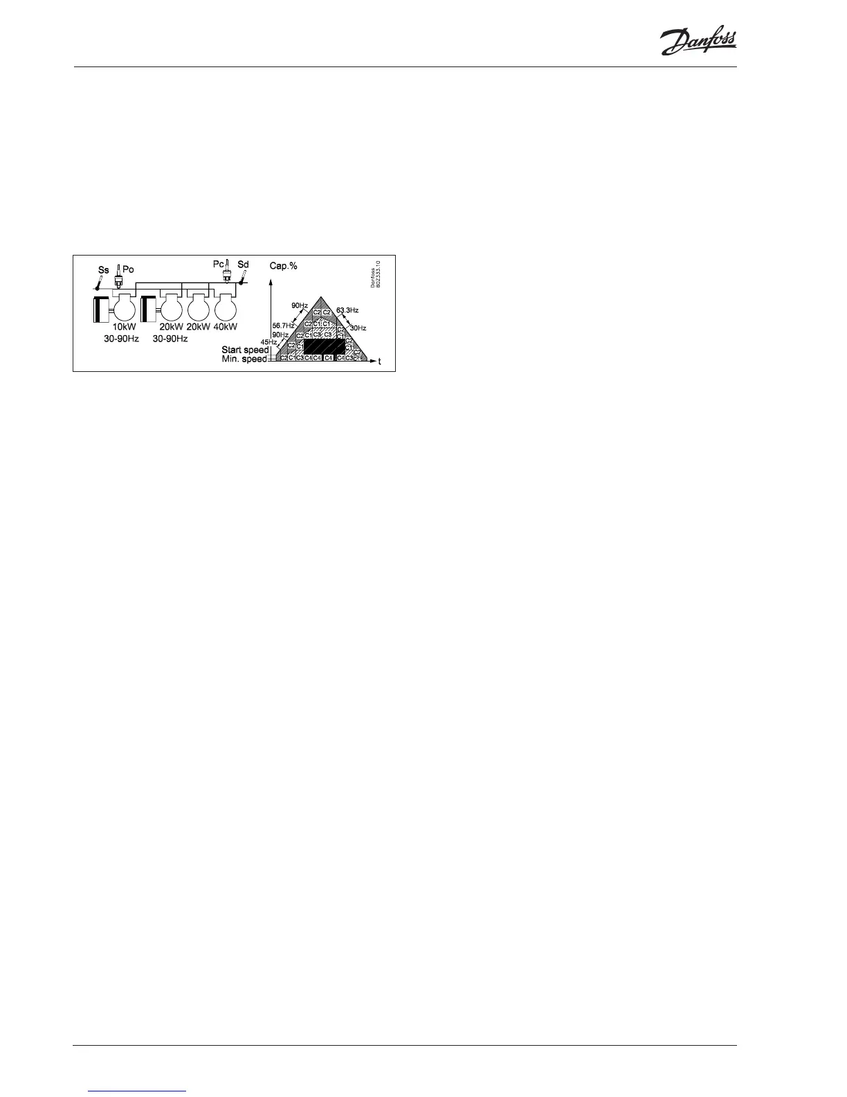 Page #106 background image