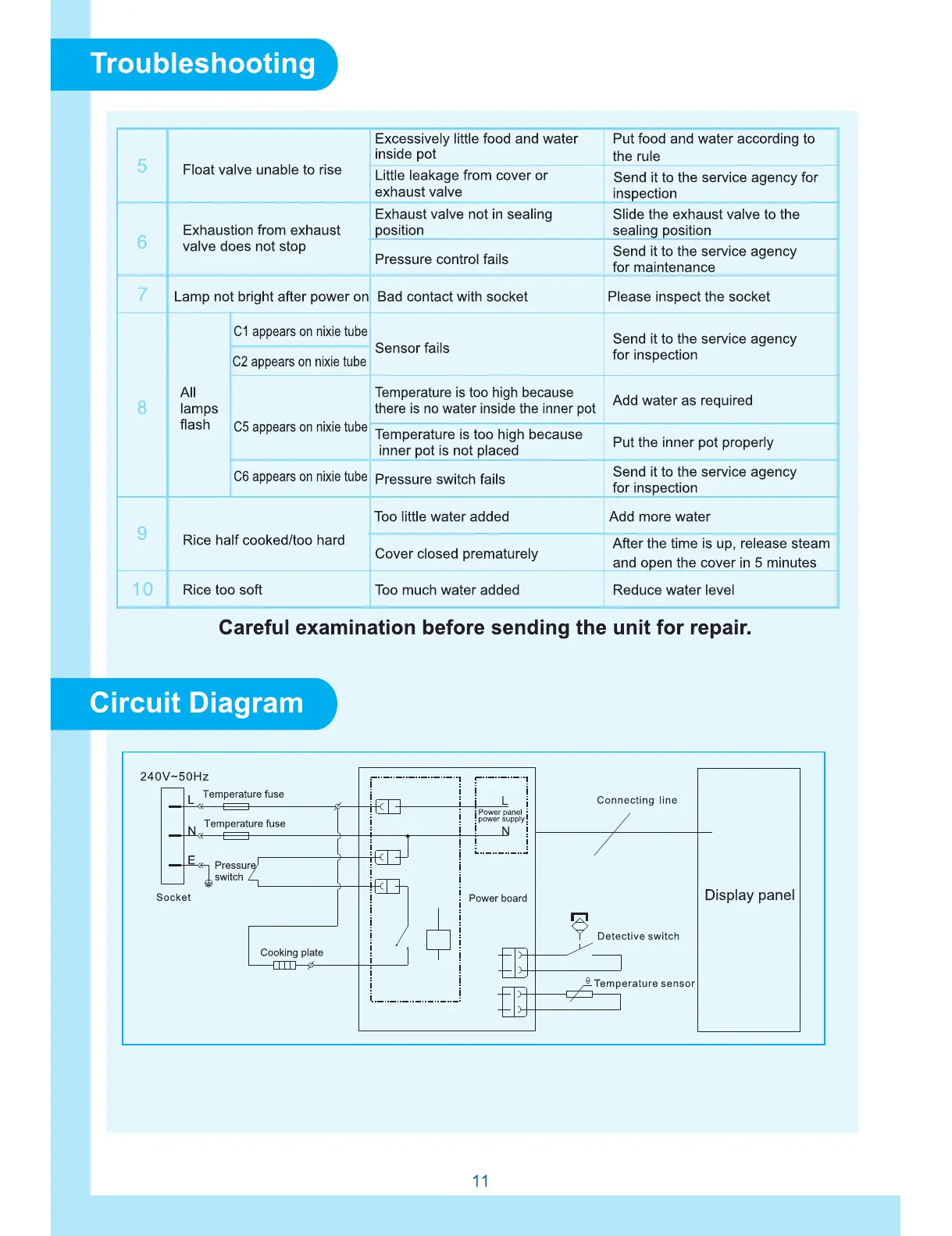 Page #12 background image