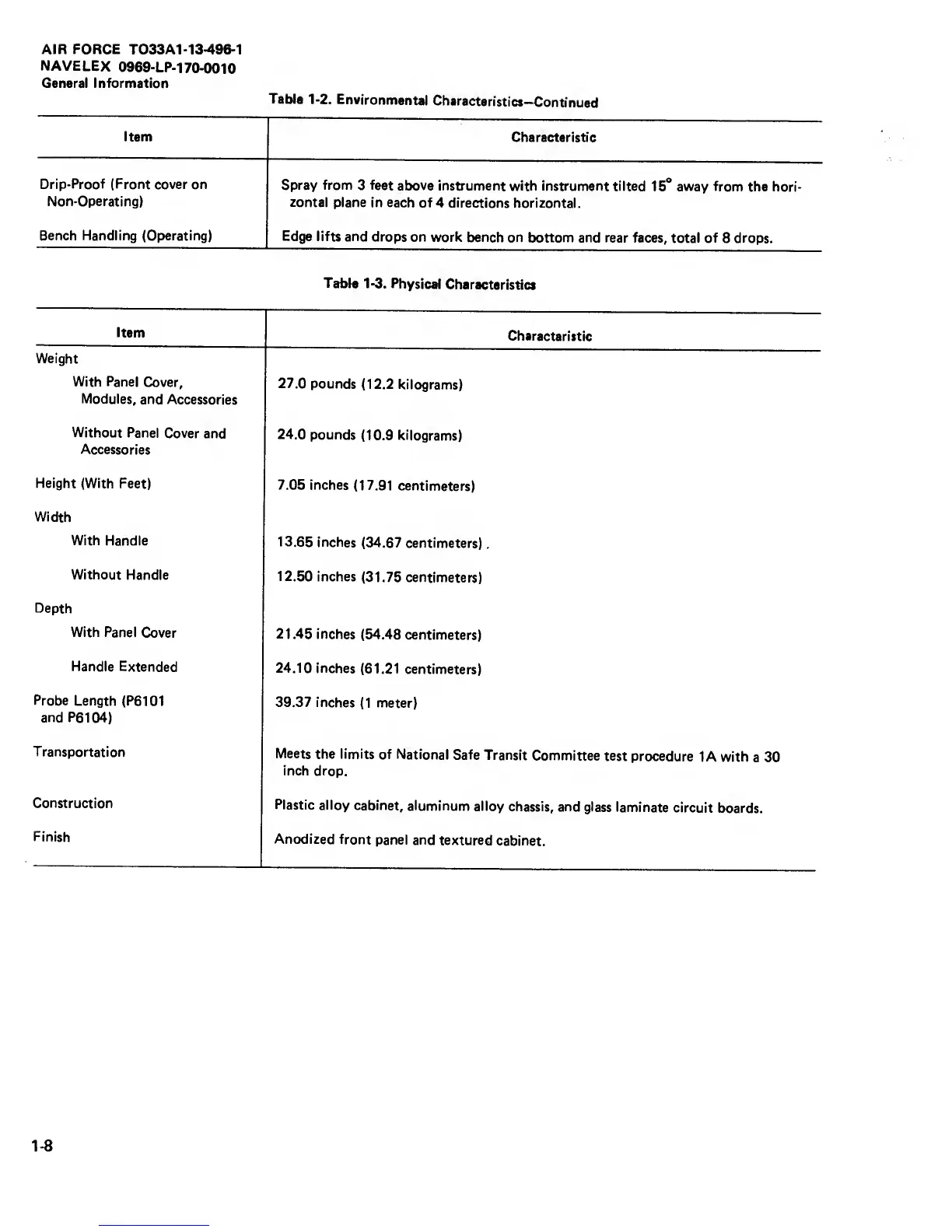 Page #20 background image