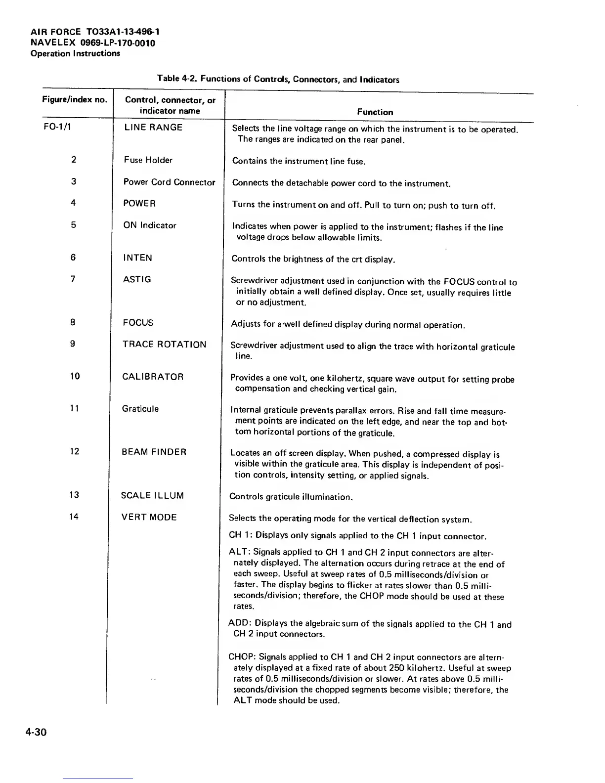 Page #58 background image
