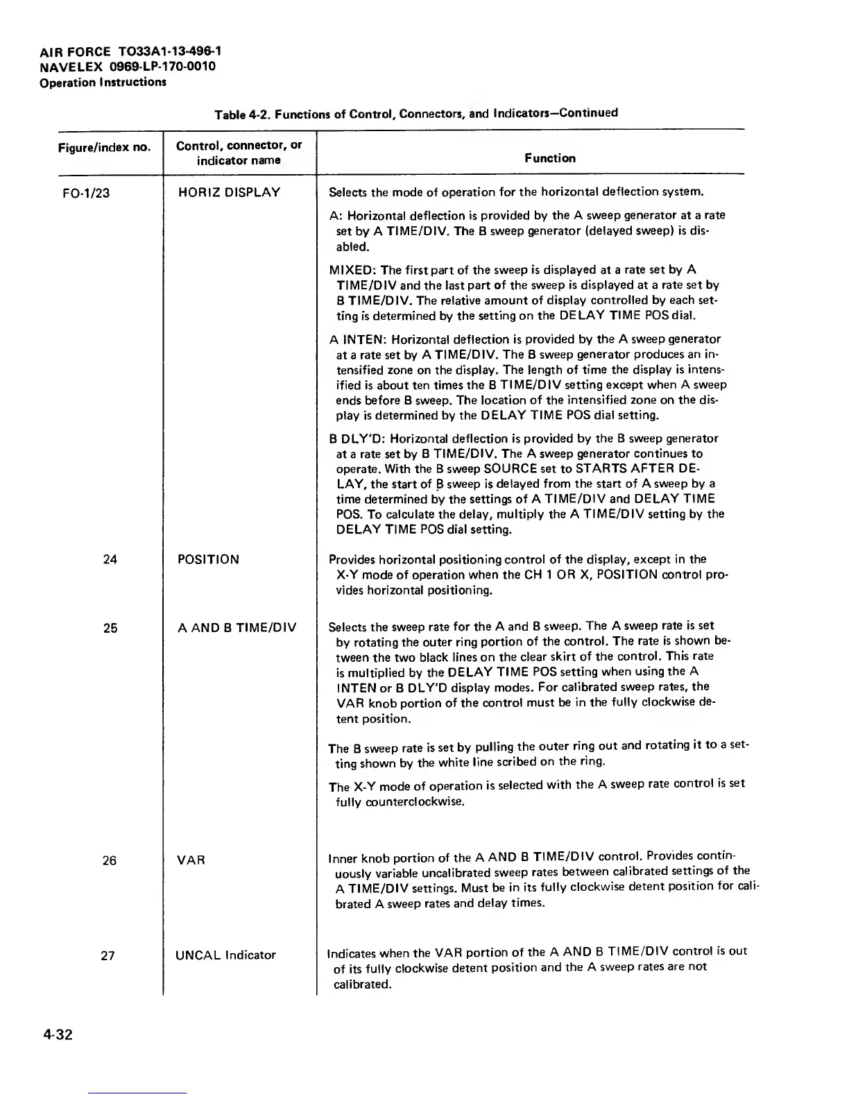 Page #60 background image
