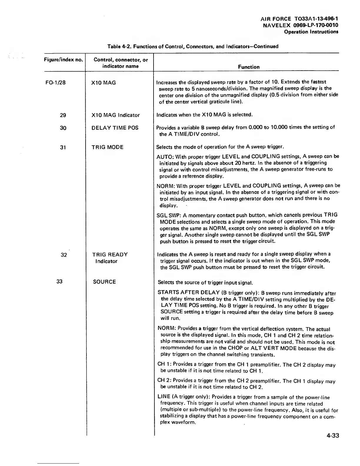 Page #61 background image