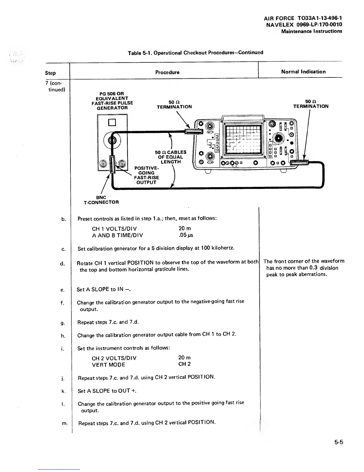 Page #79 background image