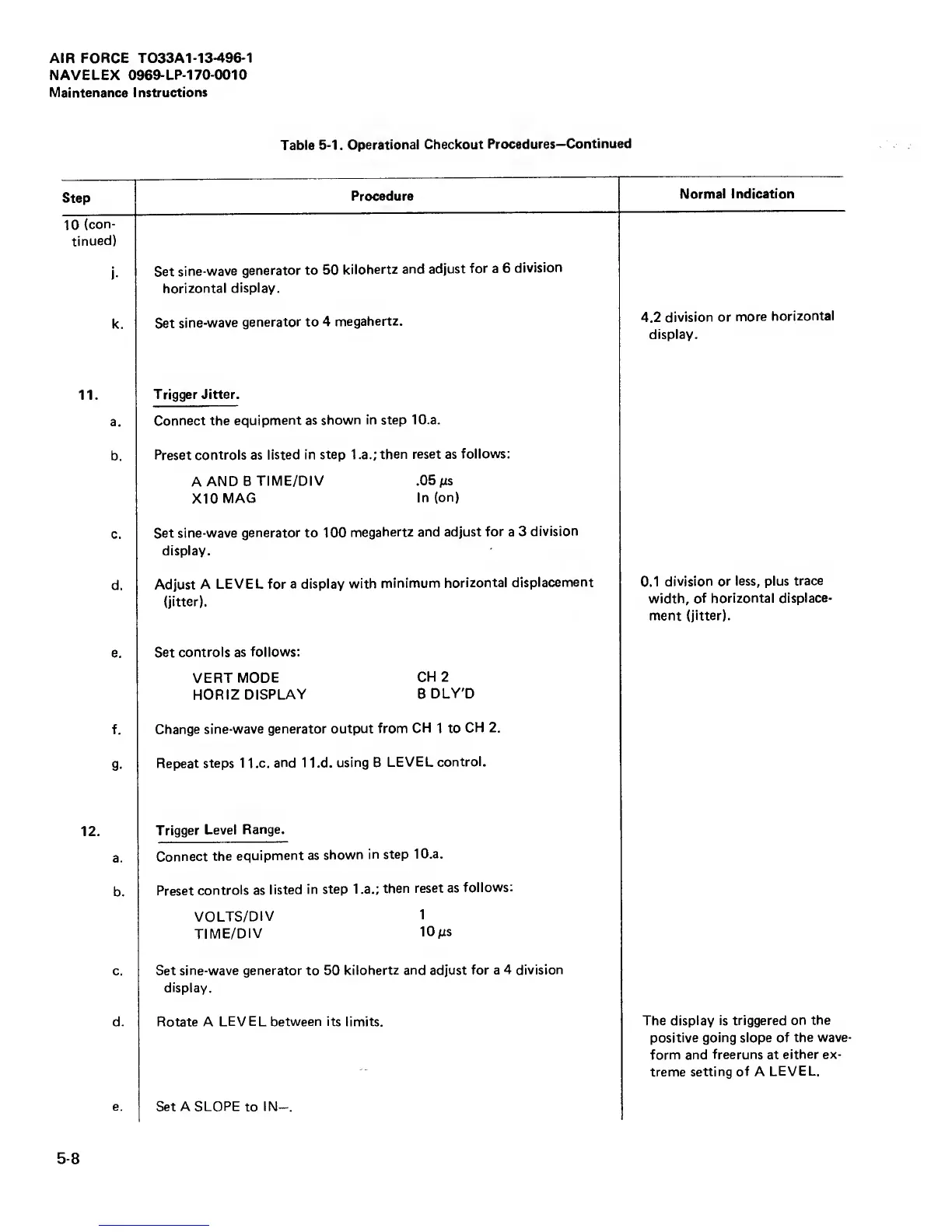 Page #82 background image