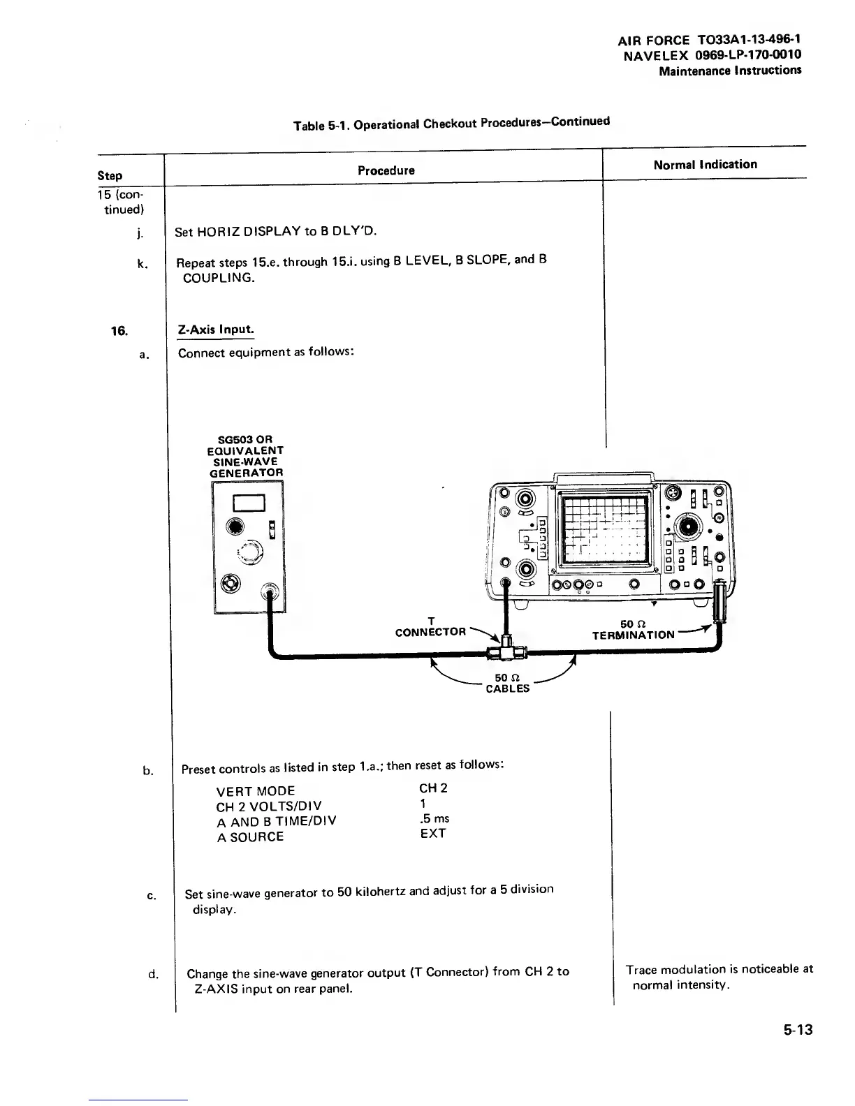 Page #87 background image