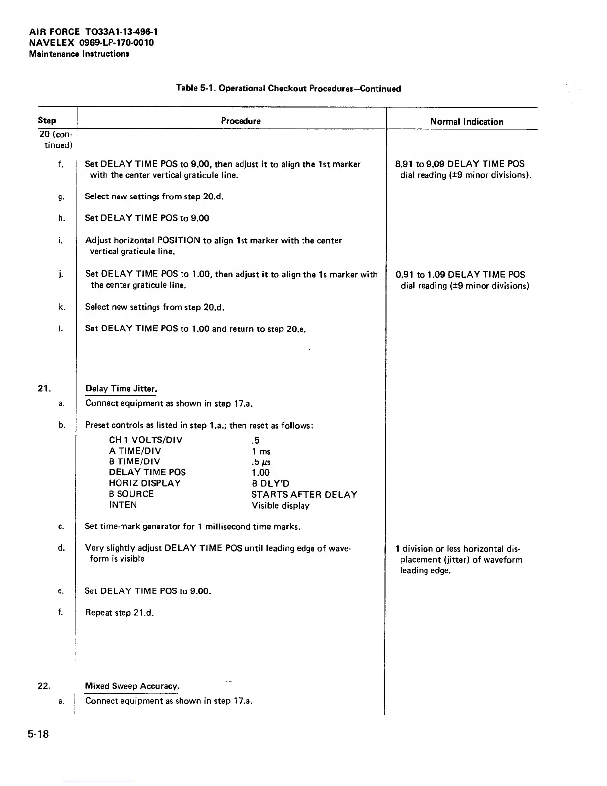 Page #92 background image