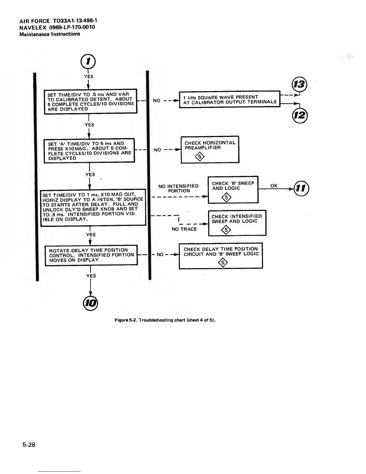 Page #102 background image
