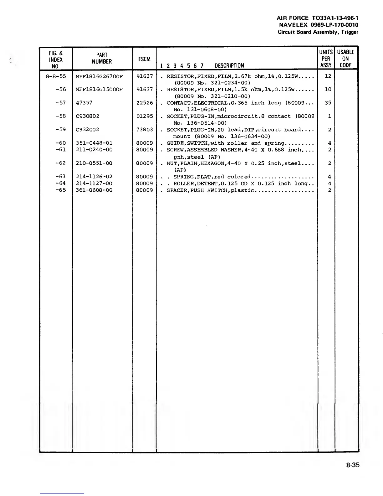 Page #177 background image
