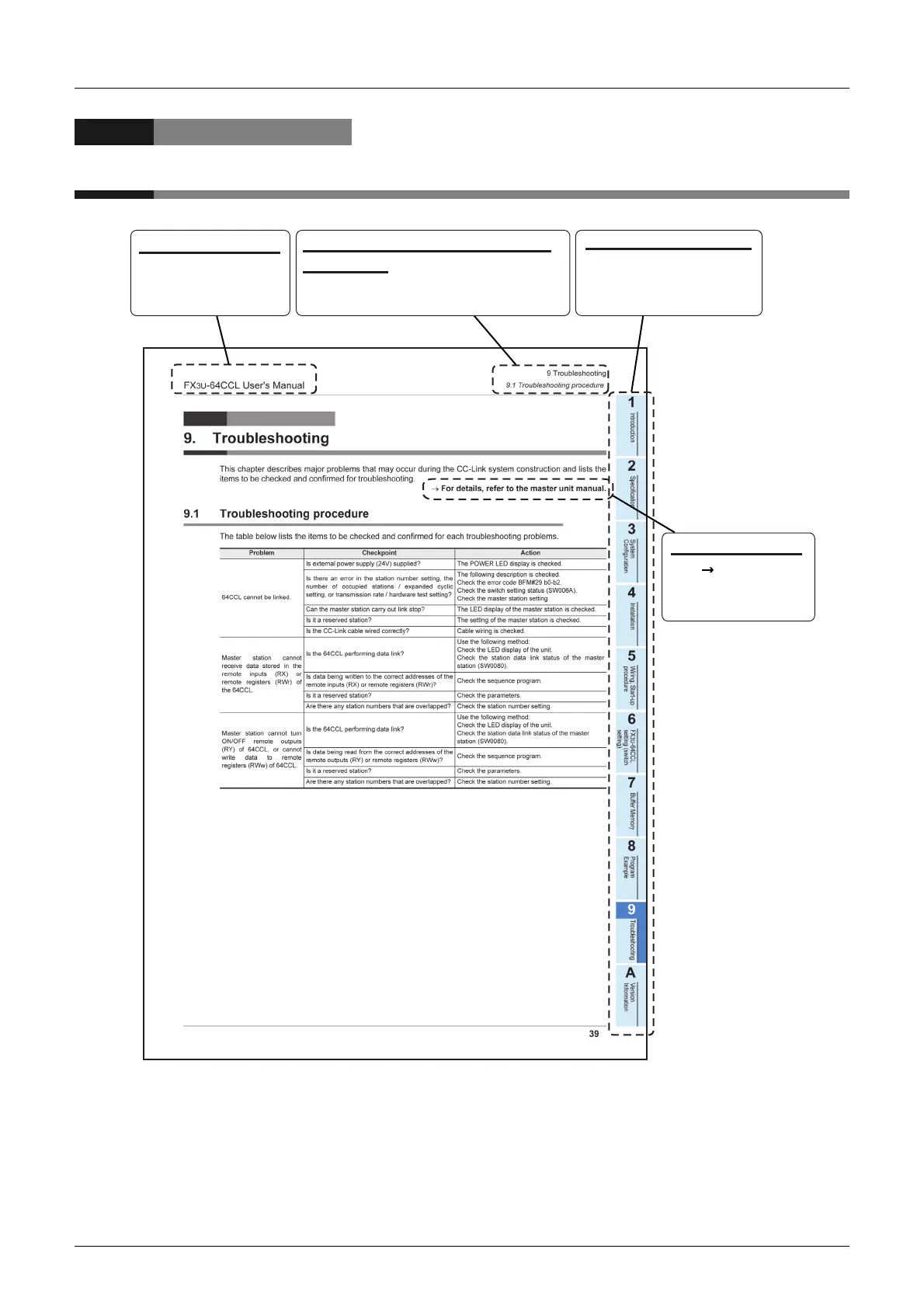Page #17 background image
