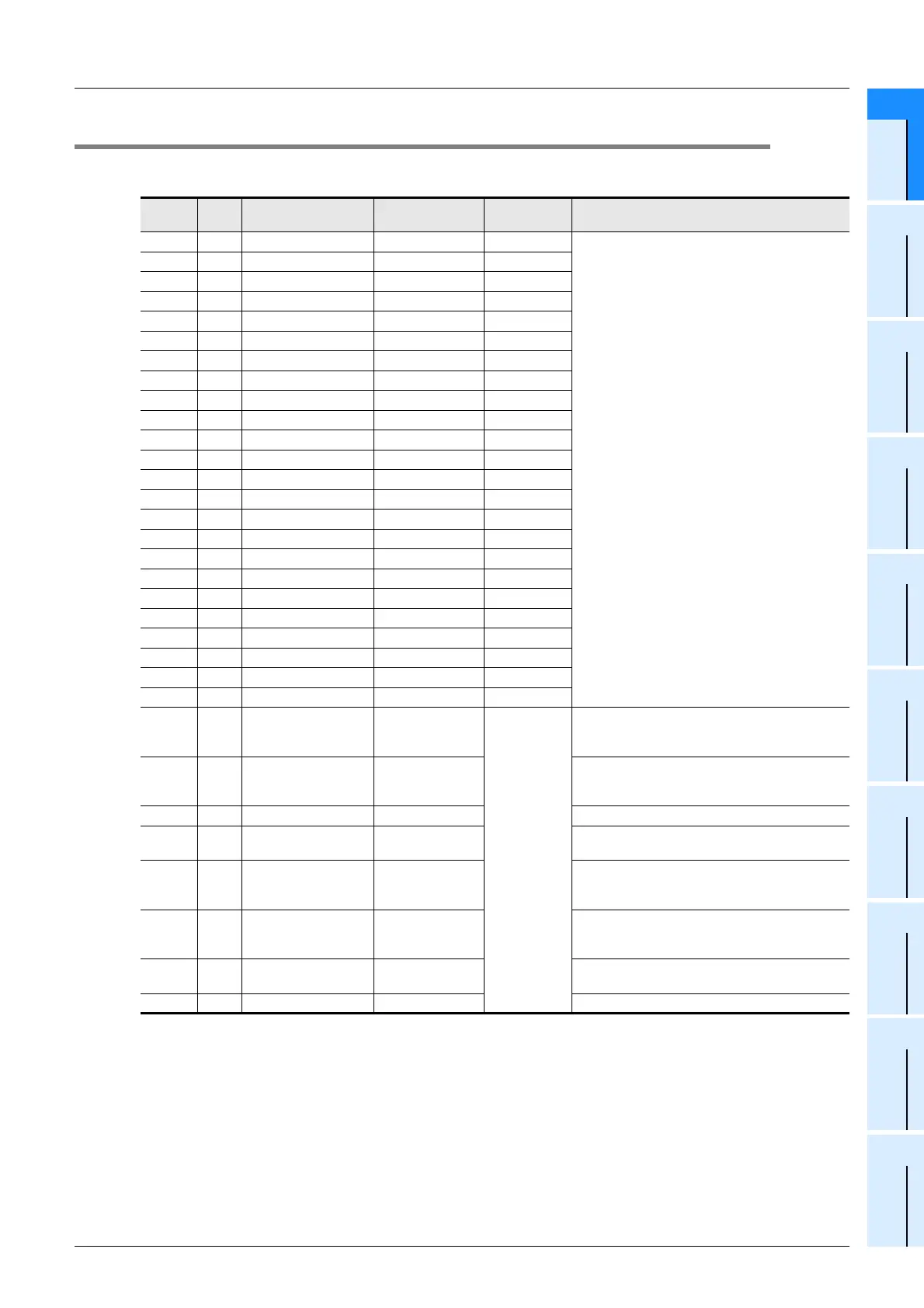 Page #71 background image