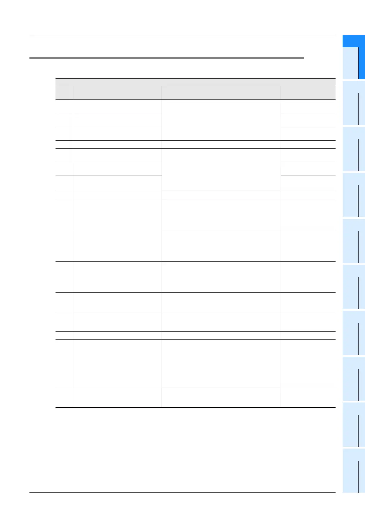 Page #73 background image