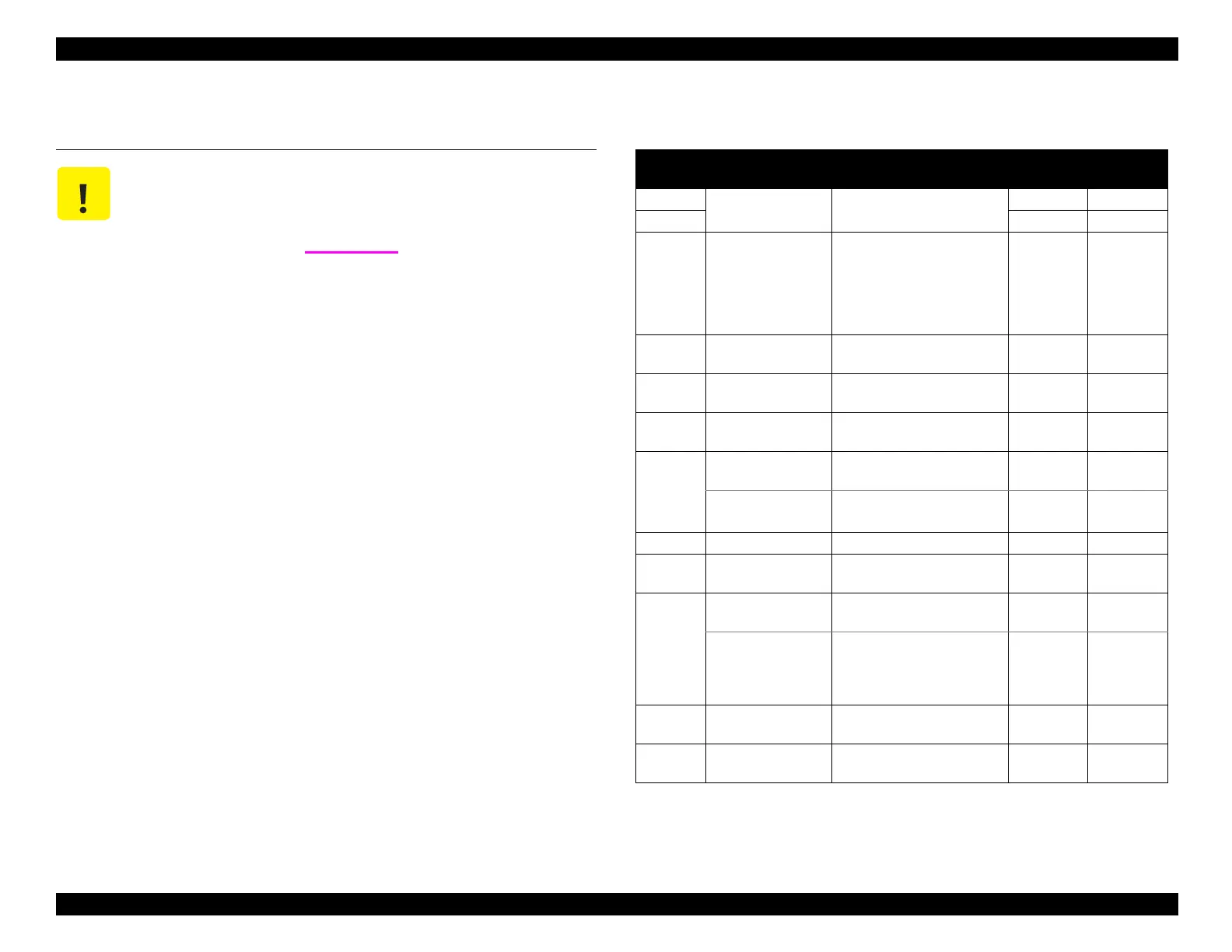 Page #164 background image