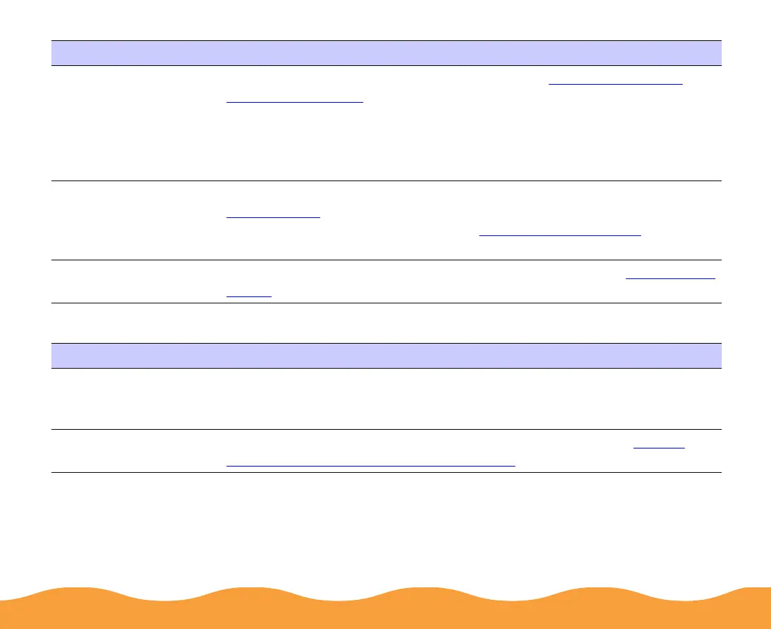 Page #129 background image