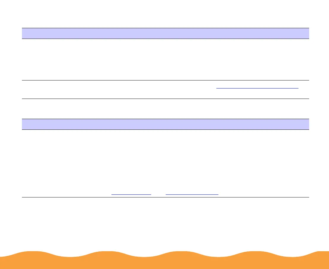Page #138 background image
