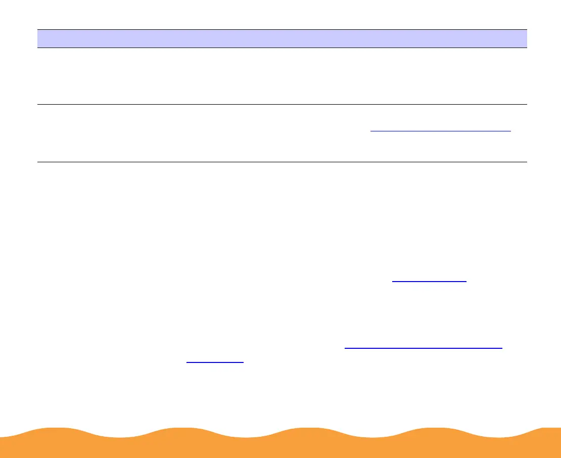 Page #139 background image