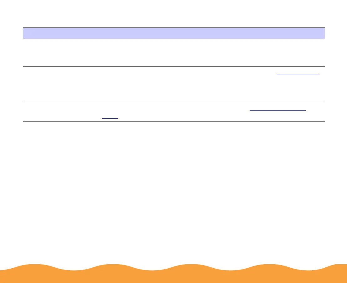Page #143 background image