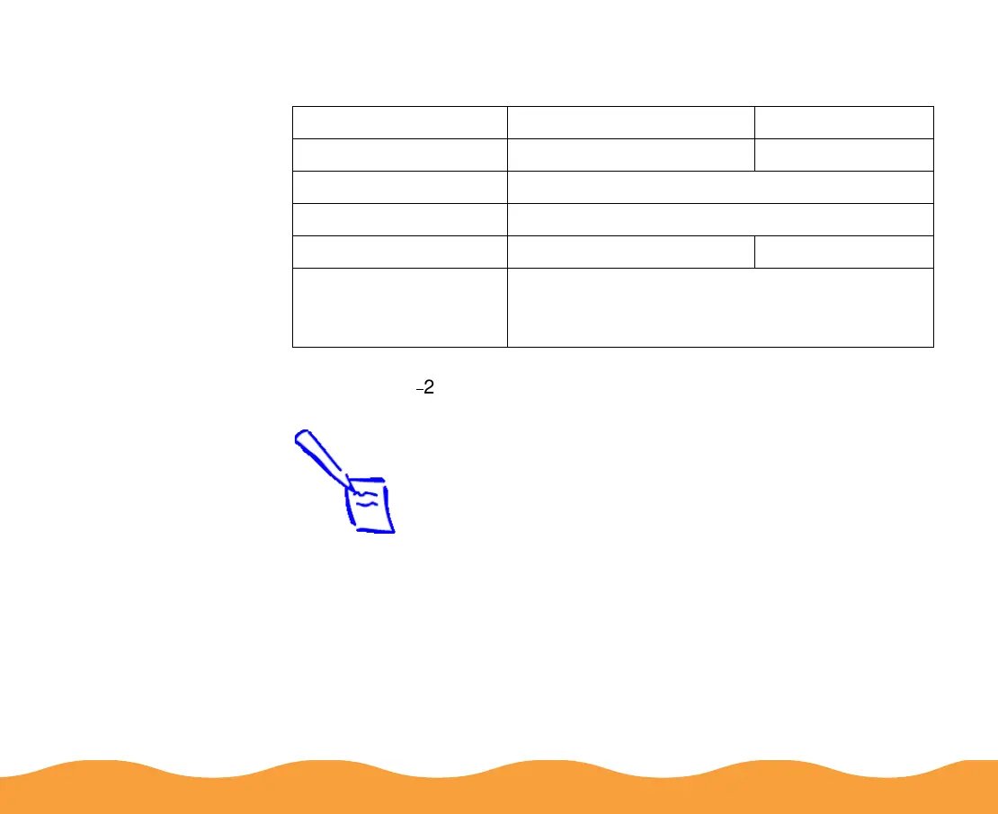Page #156 background image