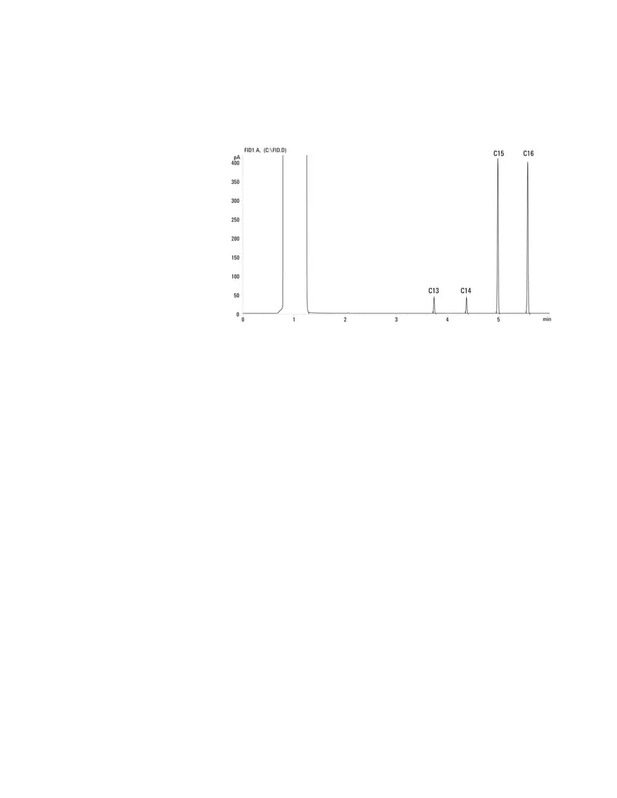 Page #136 background image