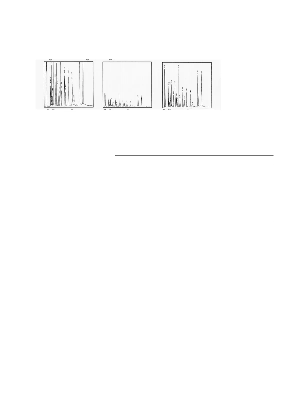 Page #120 background image