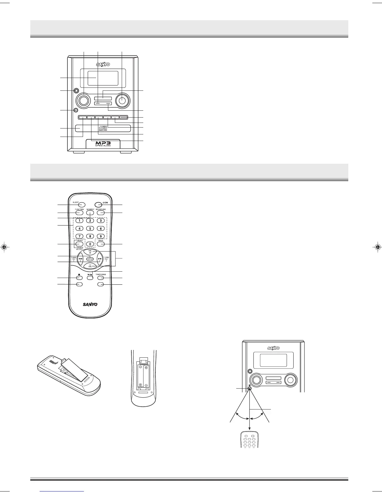 Page #5 background image