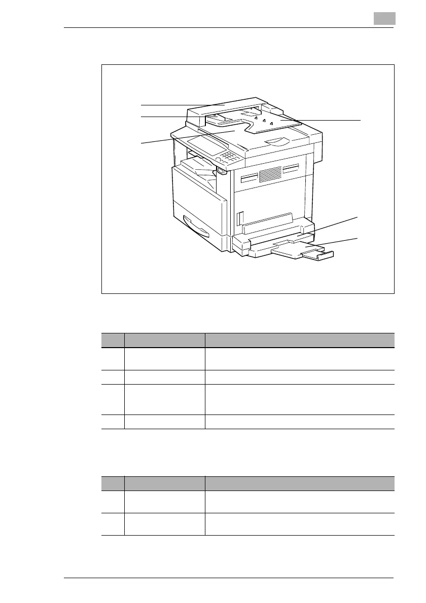 Page #35 background image