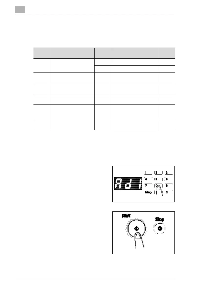Page #112 background image