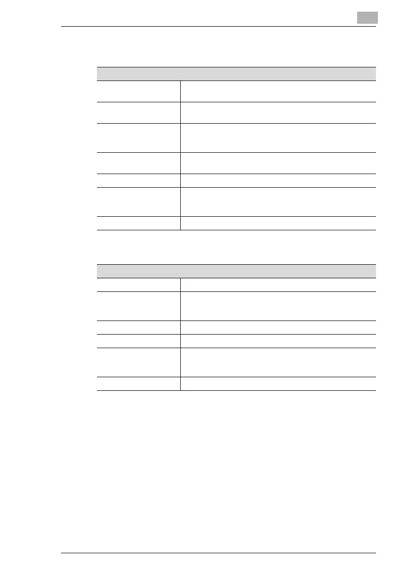 Page #155 background image