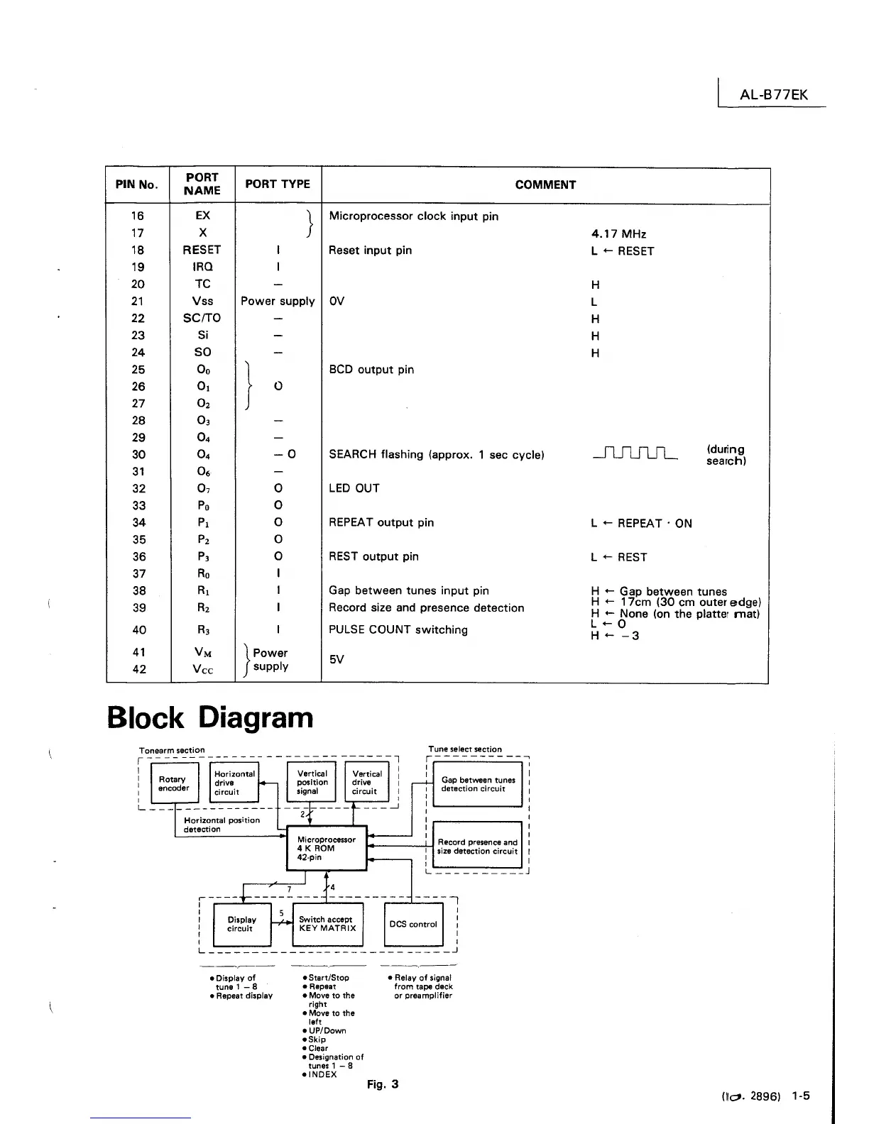 Page #28 background image