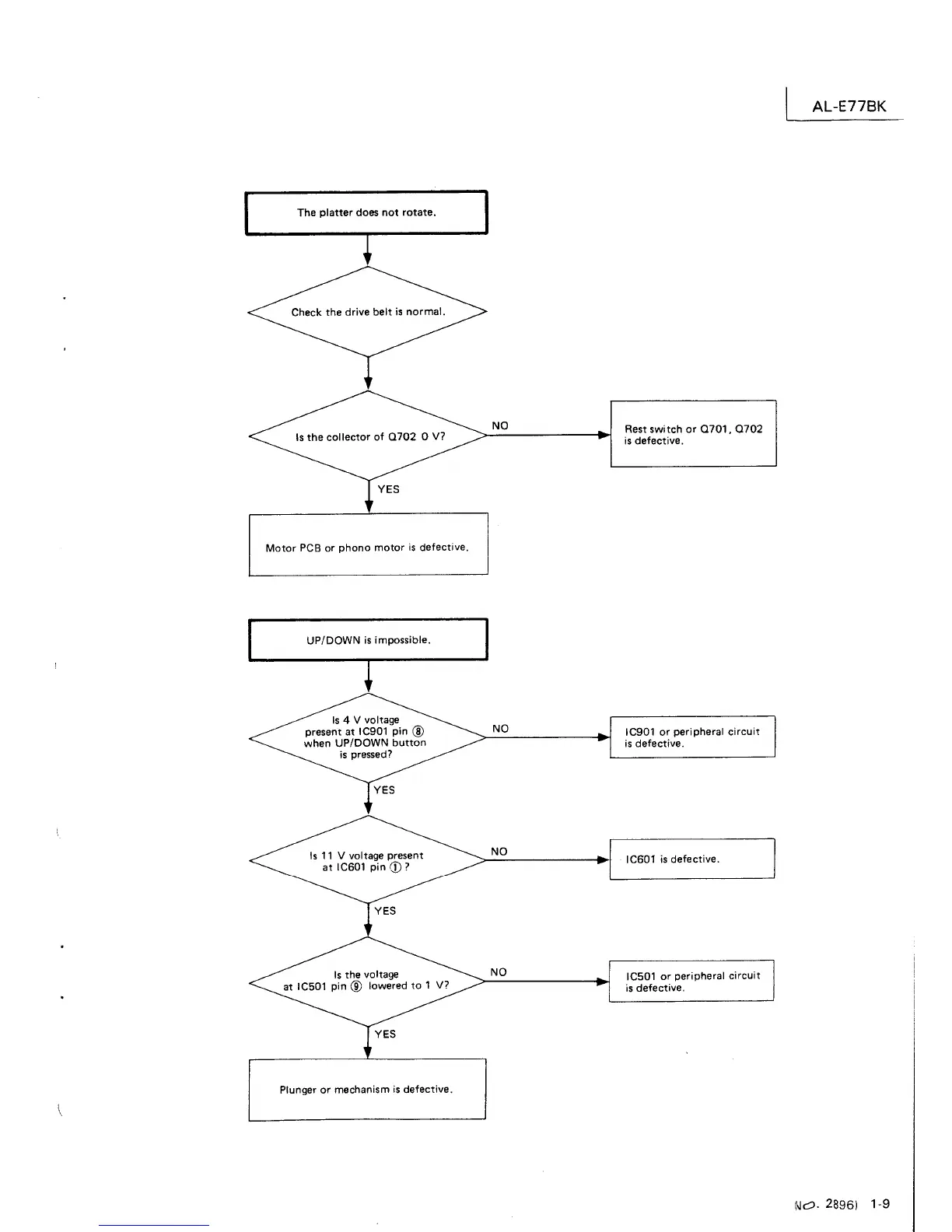 Page #32 background image