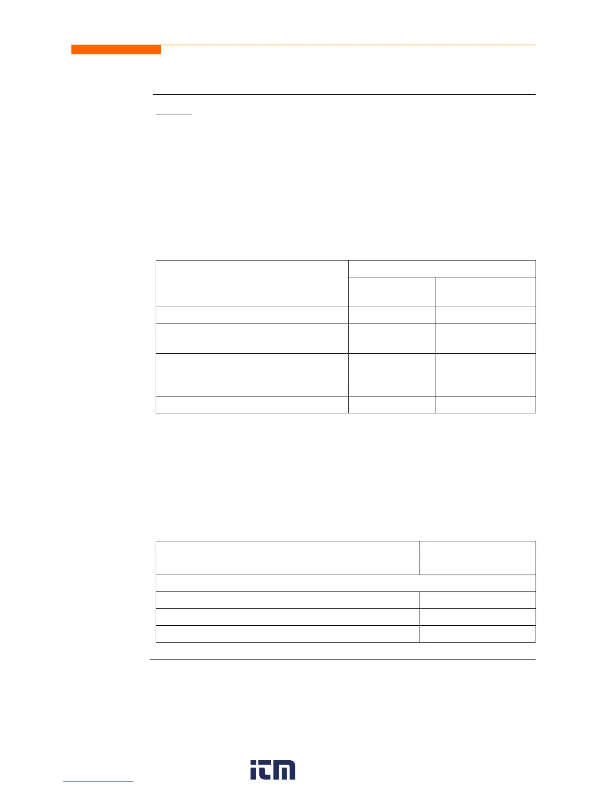 Page #193 background image