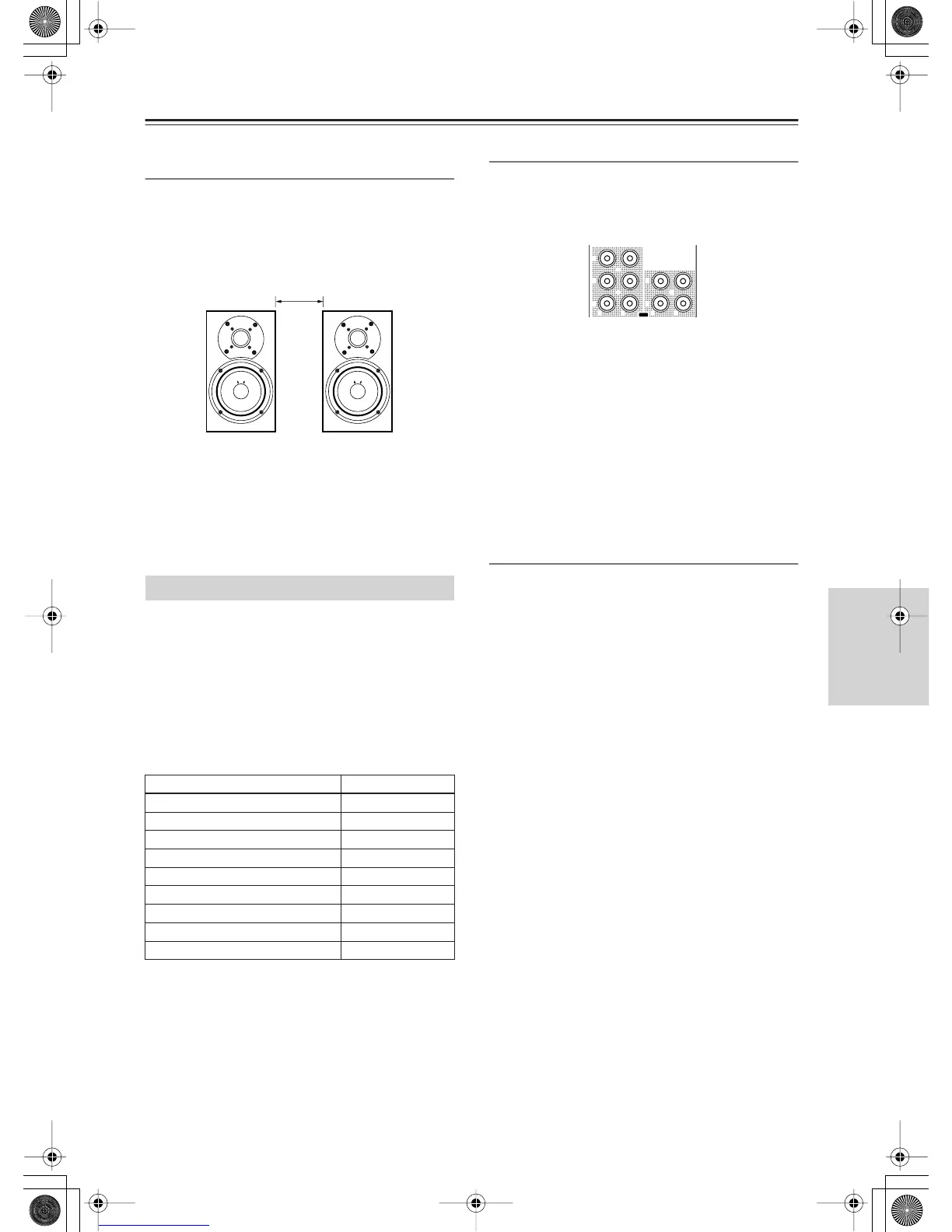 Page #95 background image