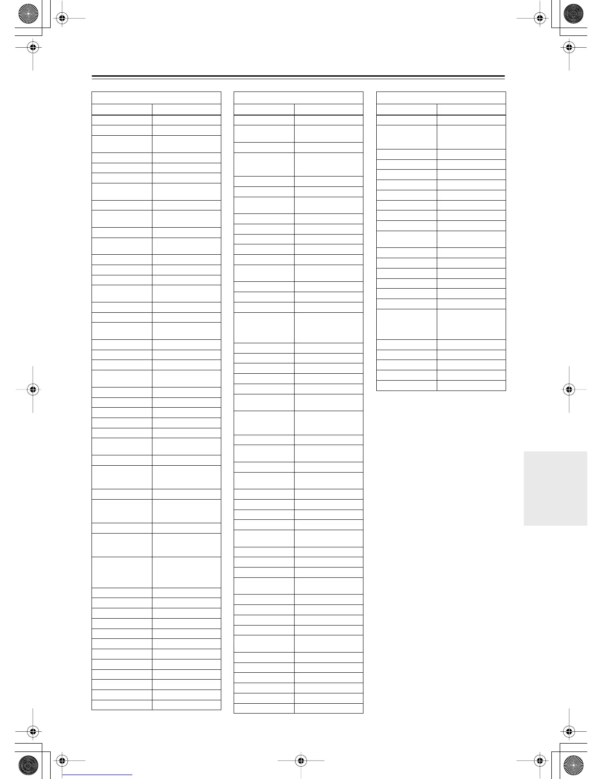 Page #133 background image