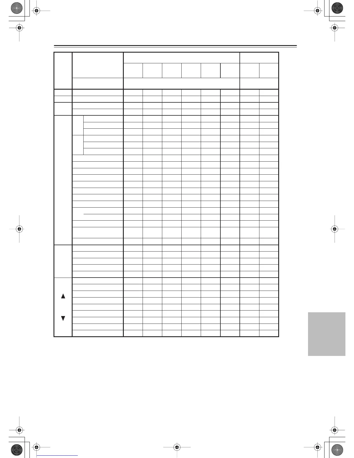 Page #145 background image
