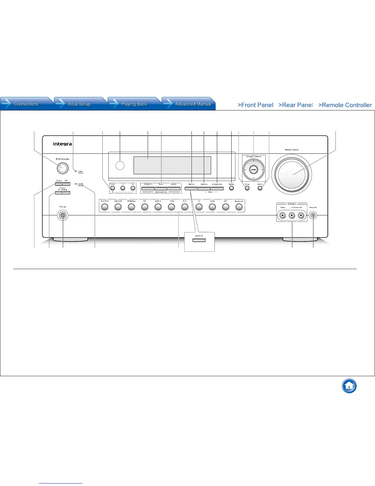 Page #3 background image