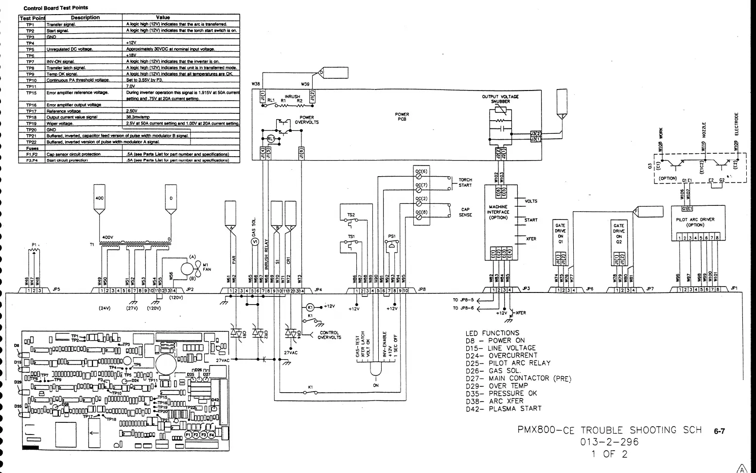 Page #91 background image