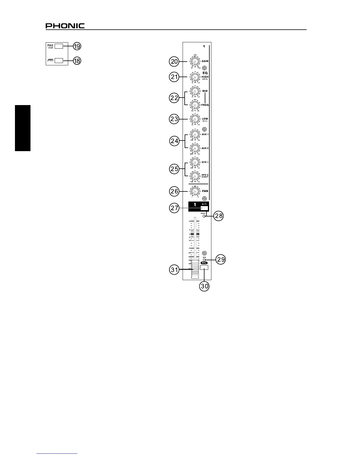 Page #20 background image