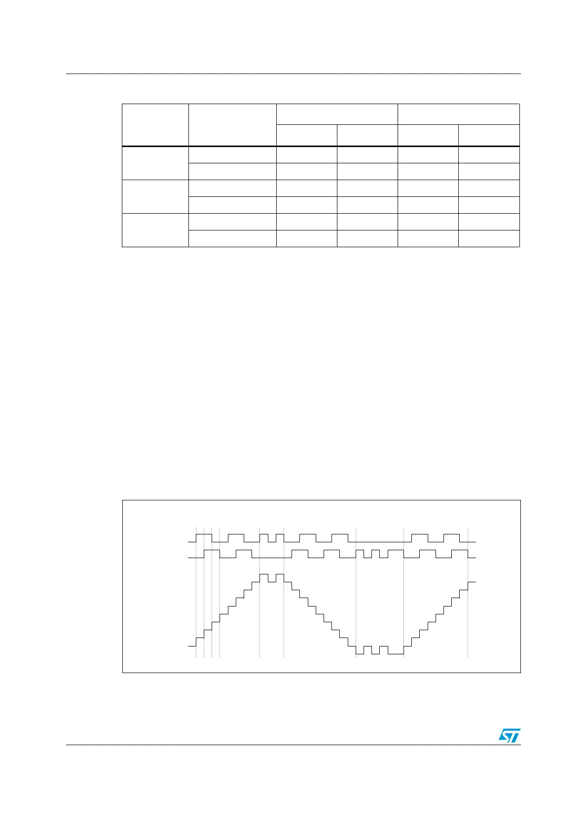 Page #374 background image