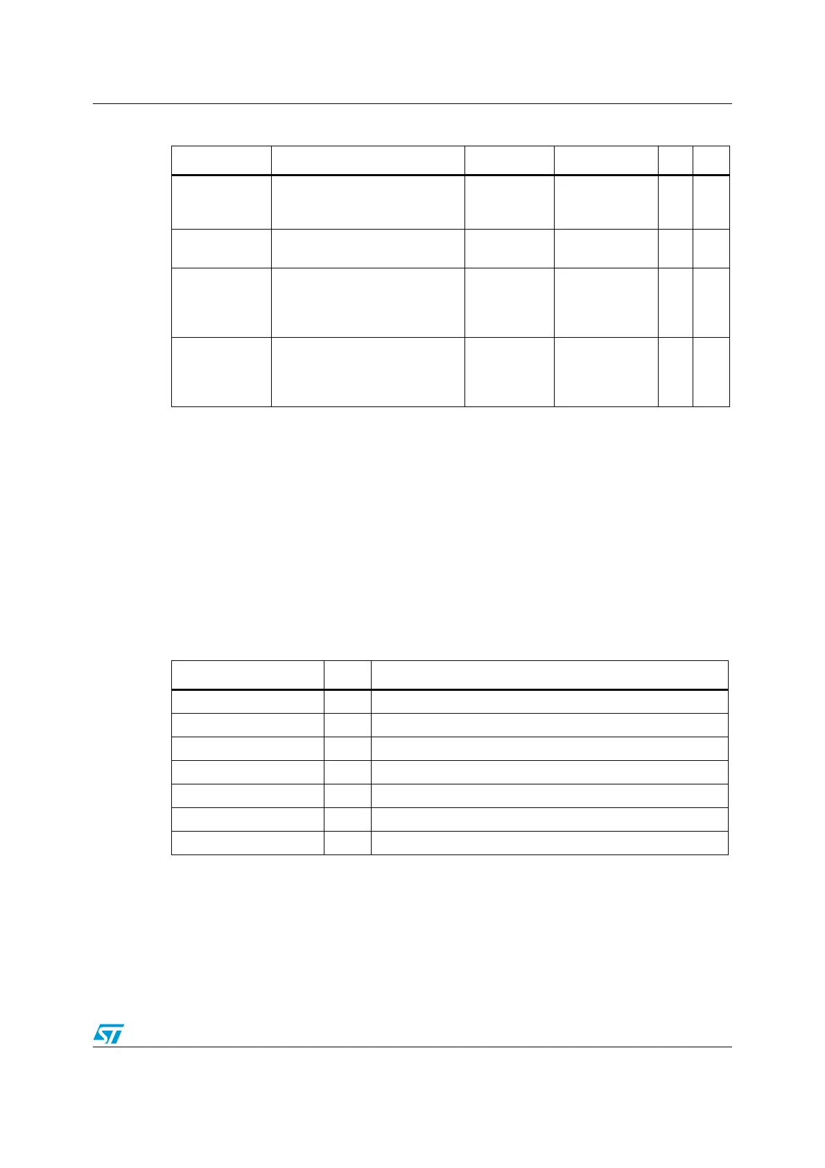 Page #527 background image