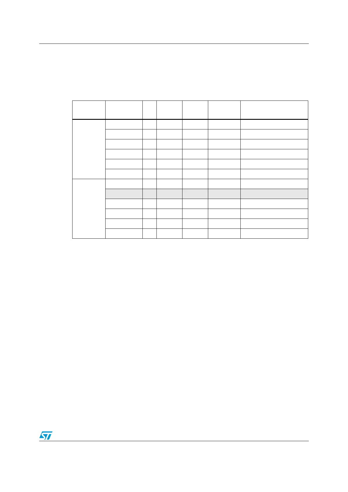 Page #529 background image