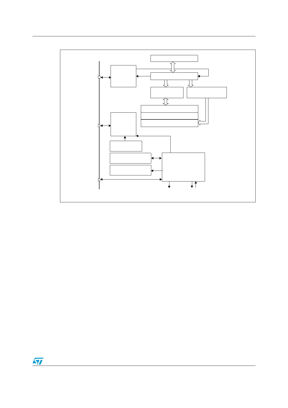 Page #729 background image