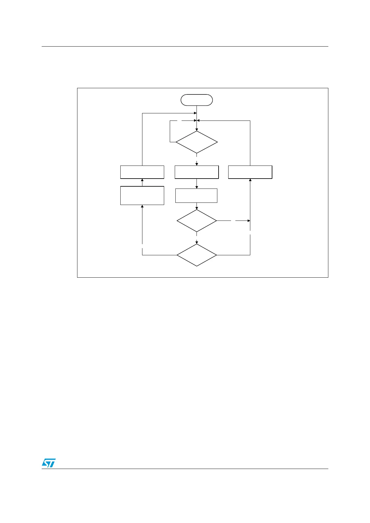 Page #897 background image