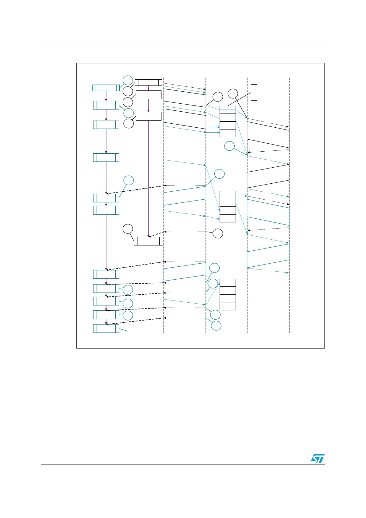 Page #902 background image