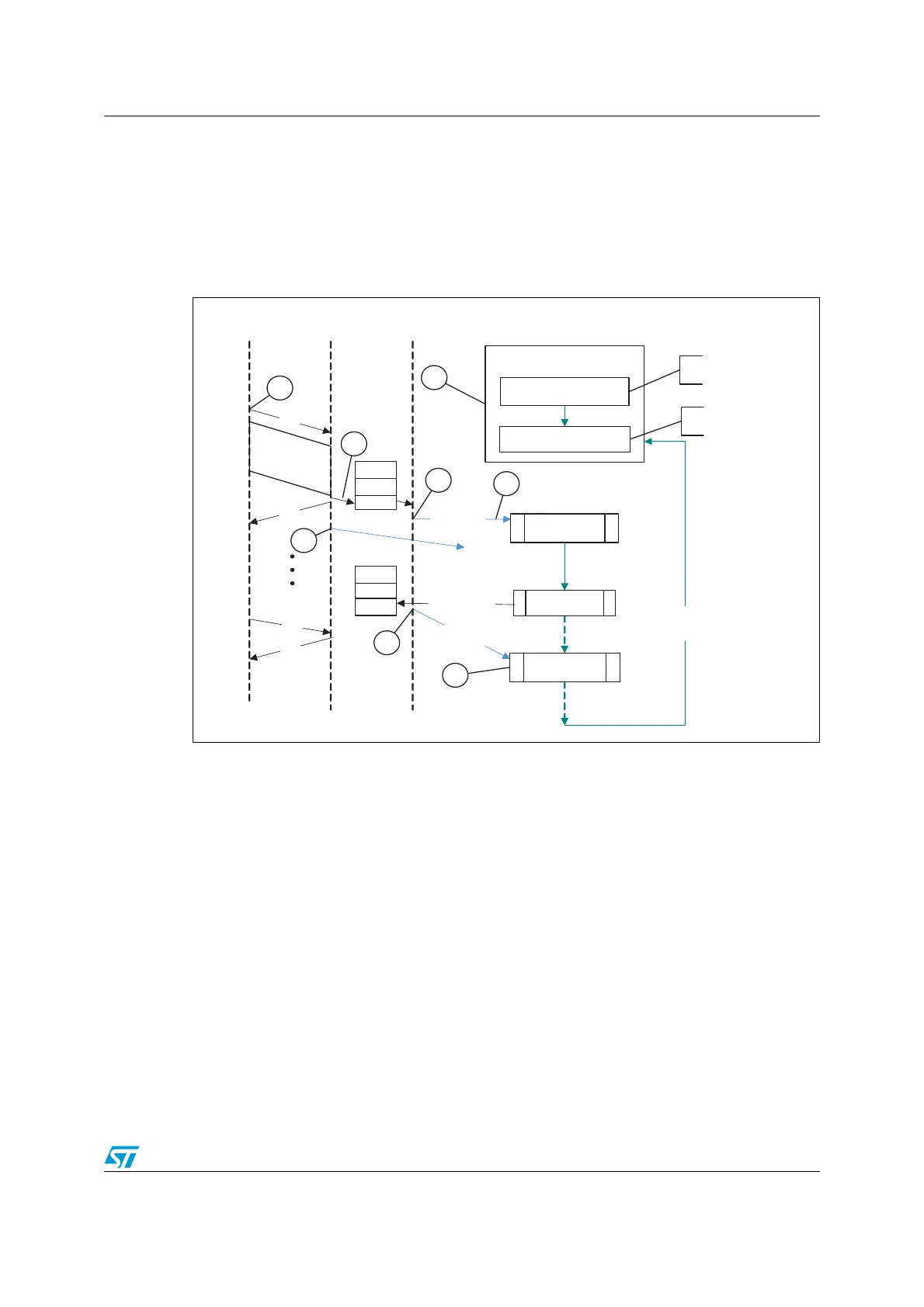 Page #923 background image