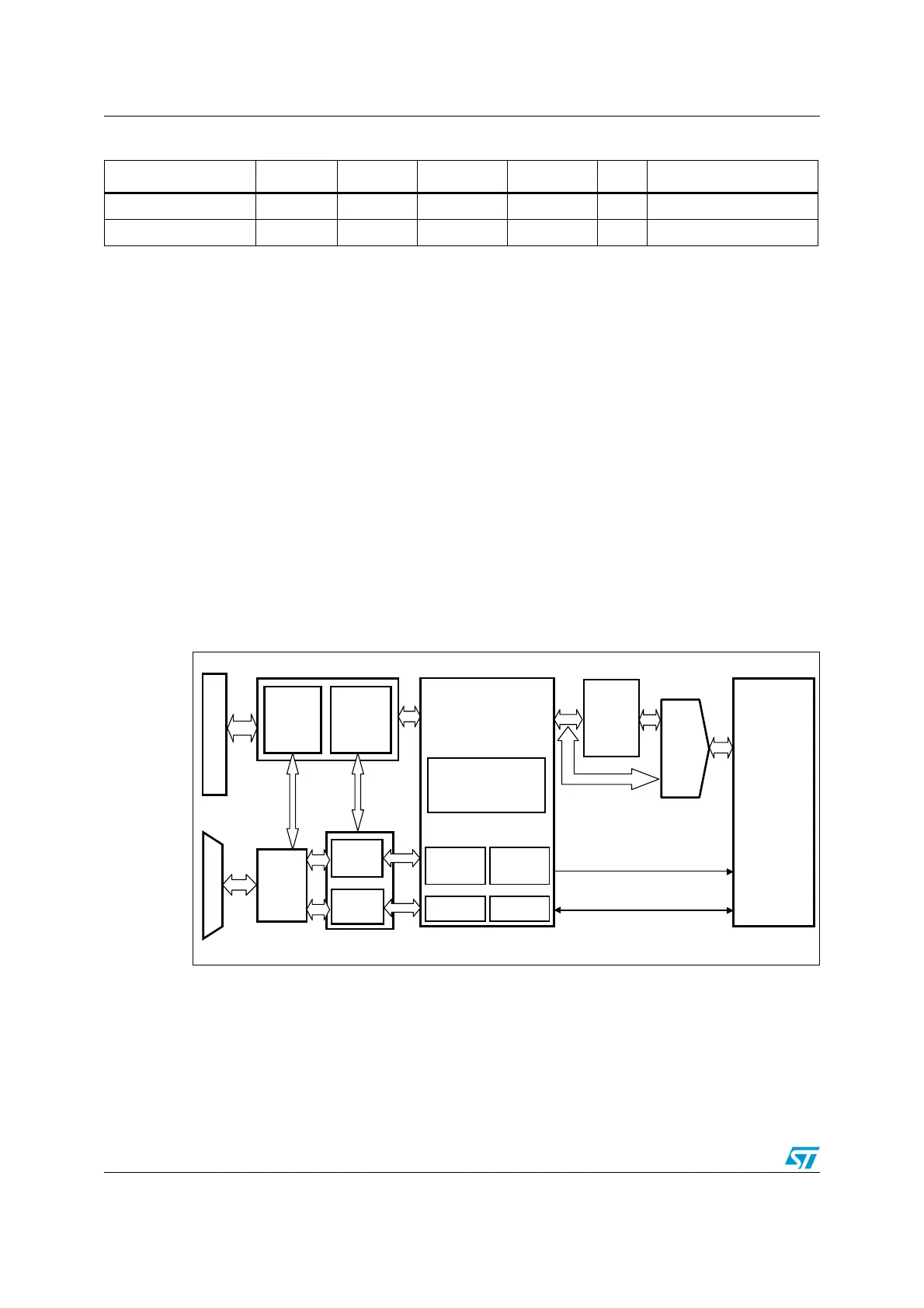 Page #942 background image